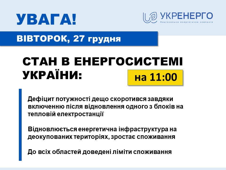 Стан енергосистеми в Україні покращився, проте варто бути готовими до різних ситуацій – Укренерго