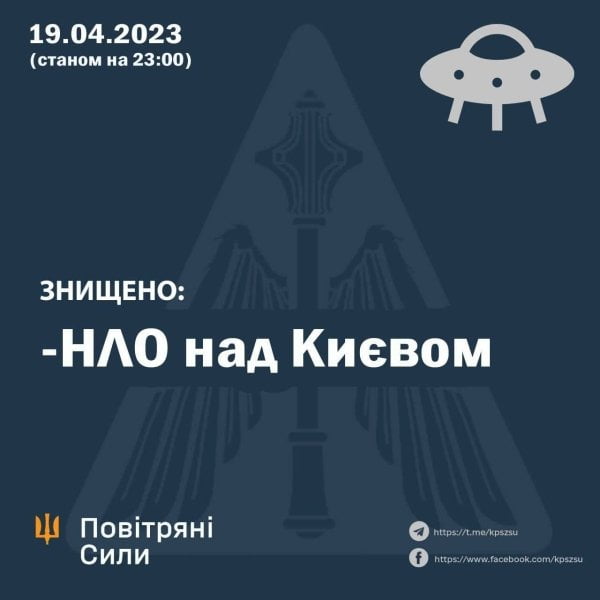 «Нам сказали, що летимо на навчання»: українці відреагували на загадкові спалахи над Києвом черговою порцією жартів