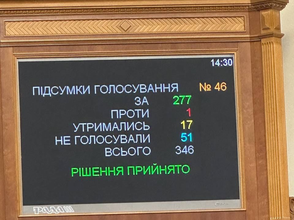 У Верховній Раді України проголосували за повернення доплат у 30 тисяч гривень військовим