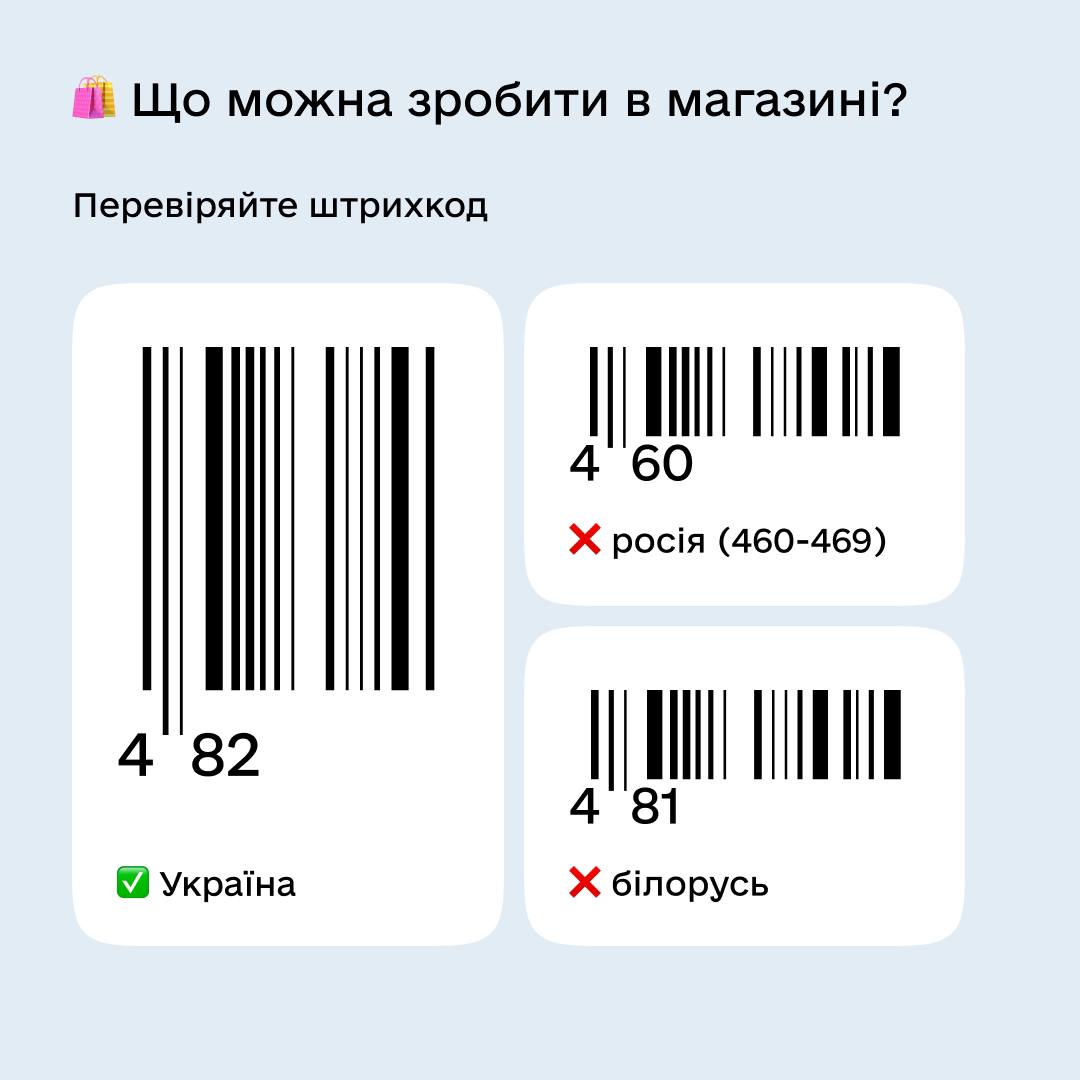 Товари з росії та білорусі на українських полицях: як їх оминути