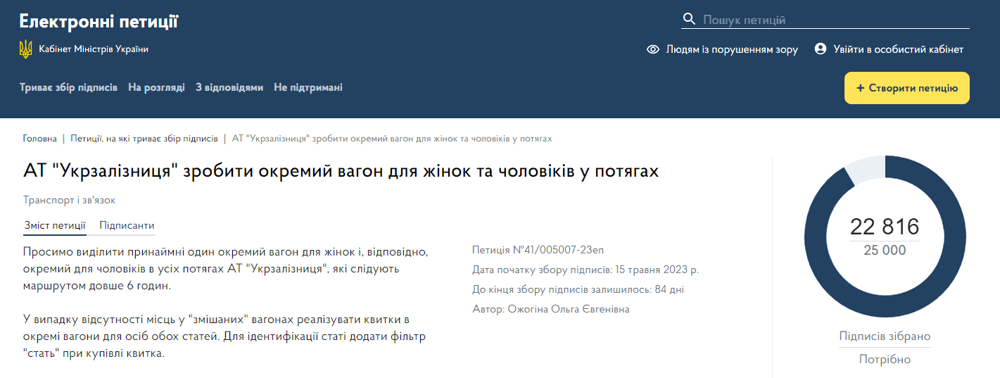 петиція про запровадження окремих вагонів для жінок та чоловіків в поїздах