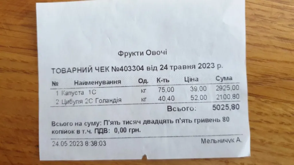 «Одягни вишиванку – підтримай захисника»: організатори розповіли, на що витратили кошти виручені під час благодійної акції