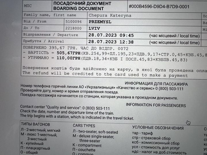 «Укрзалізниця» потрапила в мовний скандал: пасажирів обурила інформація російською у квитках міжнародного сполучення