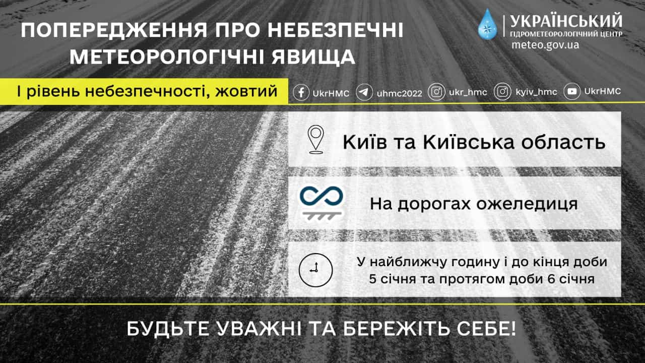 На Київщині оголосили І рівень небезпечності: буде дуже слизько