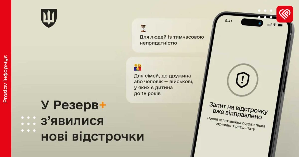 У Резерв+ з’явилися нові відстрочки: хто може скористатися